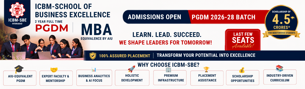 Top Business School In Hyderabad,India